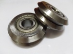 China W Track Roller Bearing W0